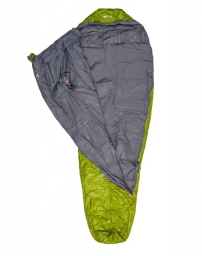 Спальний мішок Pinguin Micra (6/1°C), 195 см - Right Zip, Green