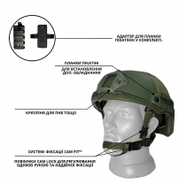 Баллистический кевларовый шлем FAST NIJ IIIA, РЕ система Team Wendi
