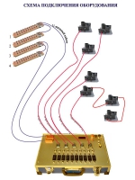 30-канальний пульт для запуску феєрверків