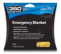 Термоодеяло 360° degrees Emeregency Blanket