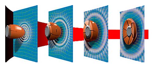 bullet hitting kevlar